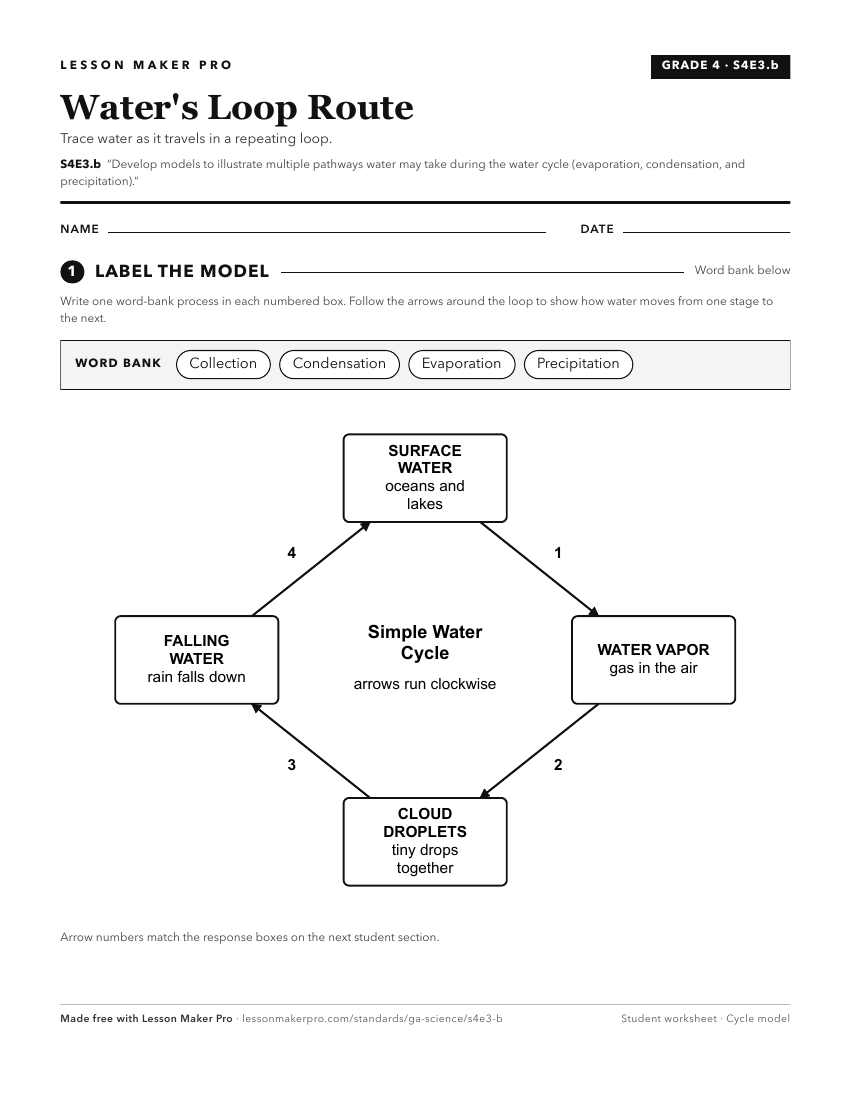 Preview of the S4E3.b printable worksheet