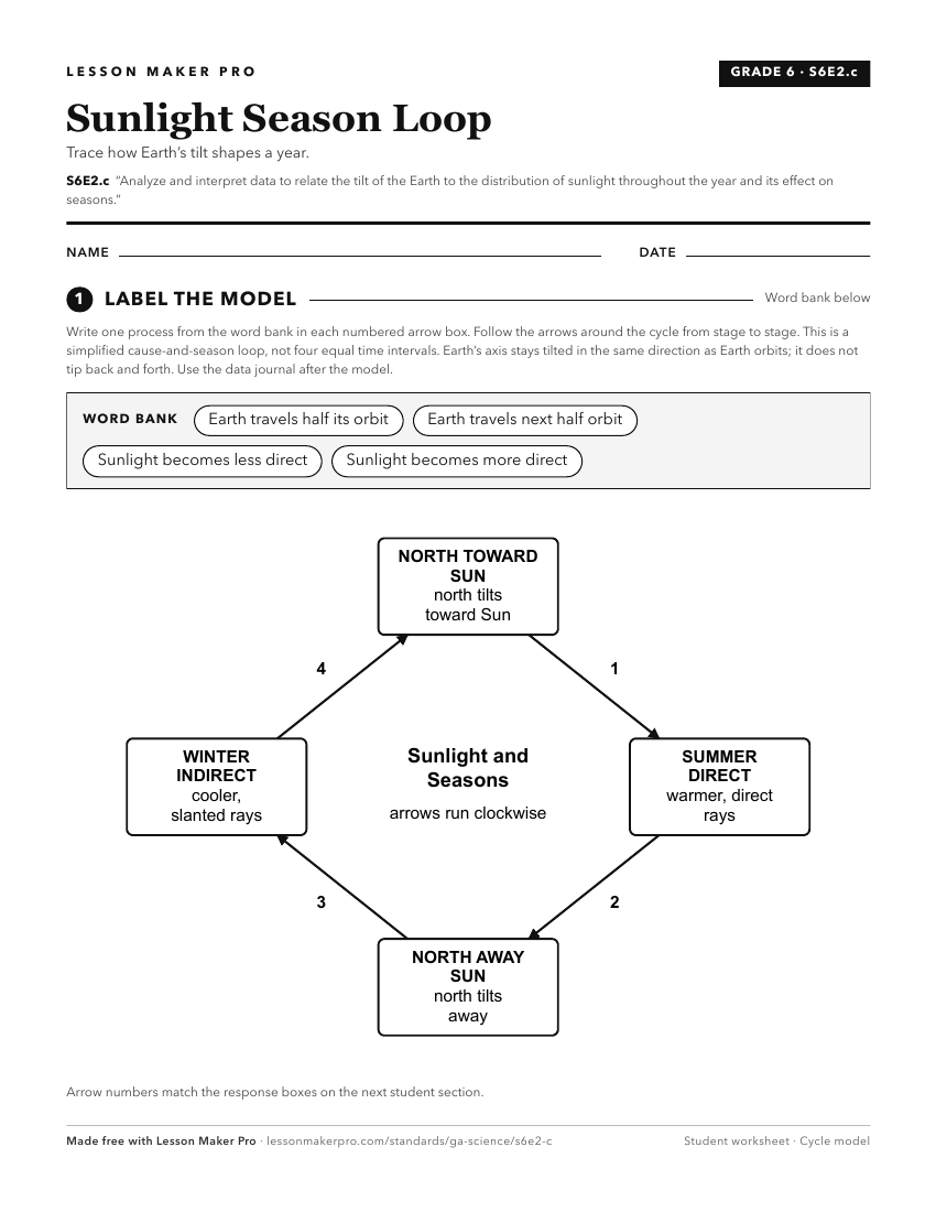 Preview of the S6E2.c printable worksheet