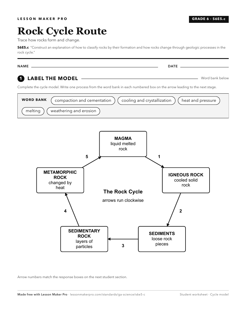 Preview of the S6E5.c printable worksheet