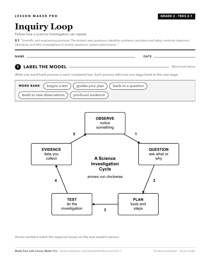 Preview of the 2.1 printable worksheet