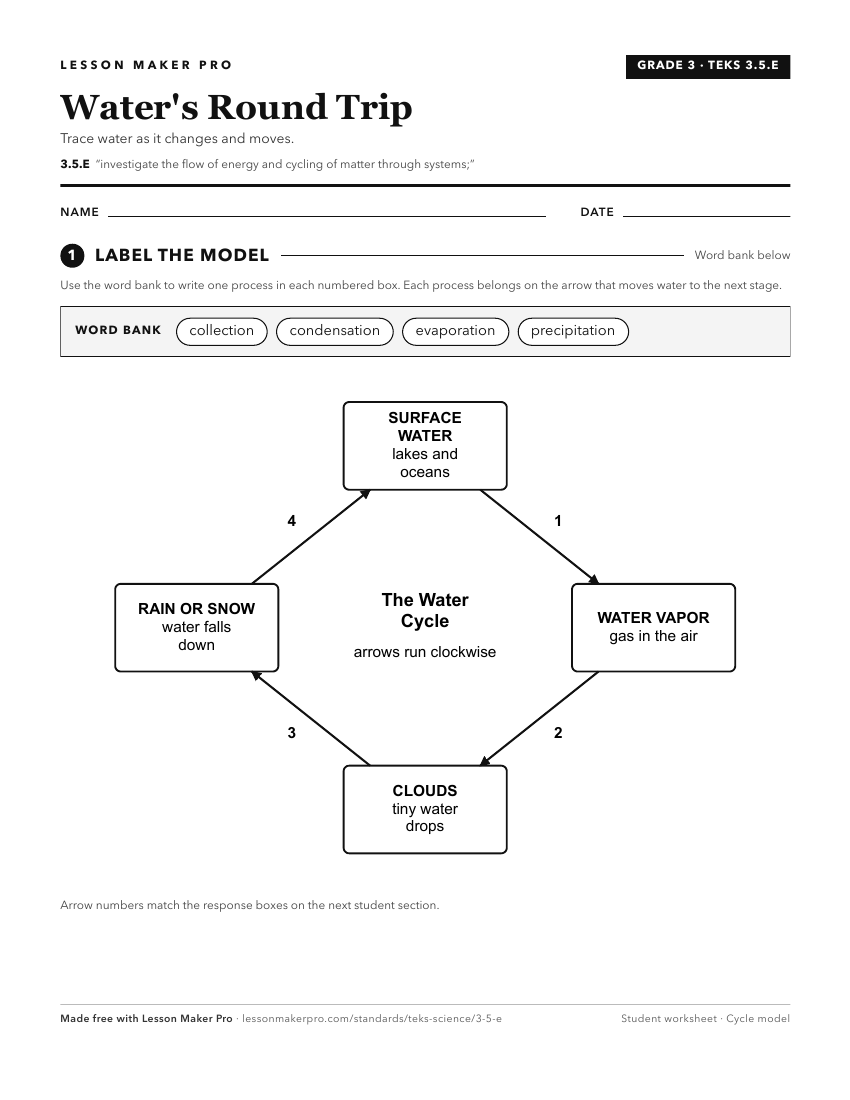 Preview of the 3.5.E printable worksheet