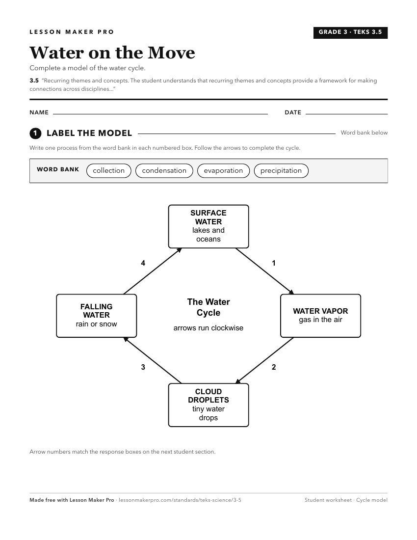 Preview of the 3.5 printable worksheet