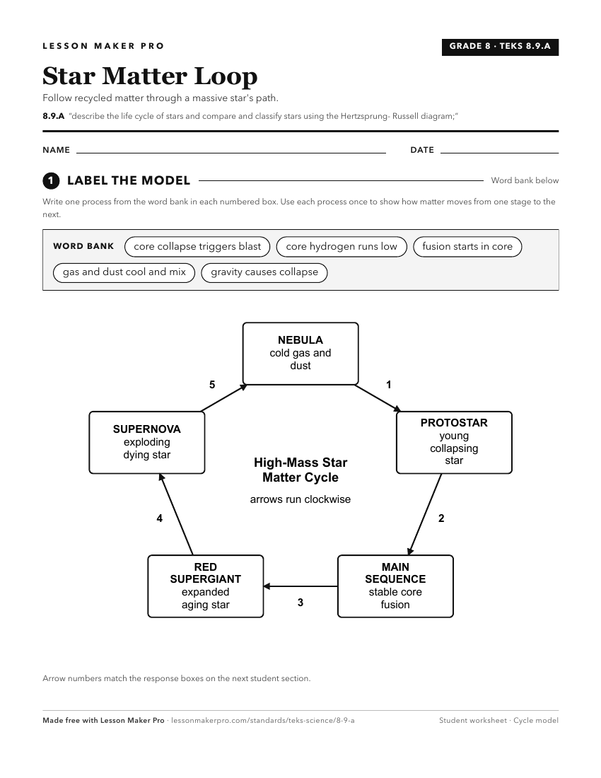 Preview of the 8.9.A printable worksheet