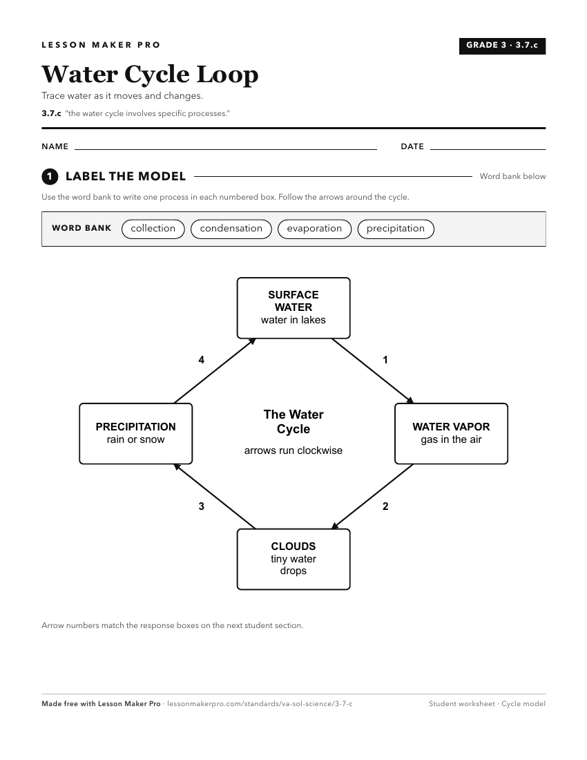 Preview of the 3.7.c printable worksheet