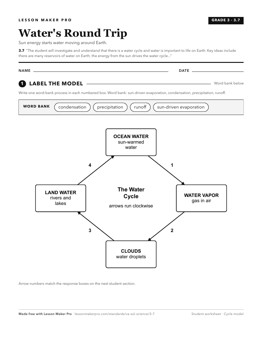 Preview of the 3.7 printable worksheet