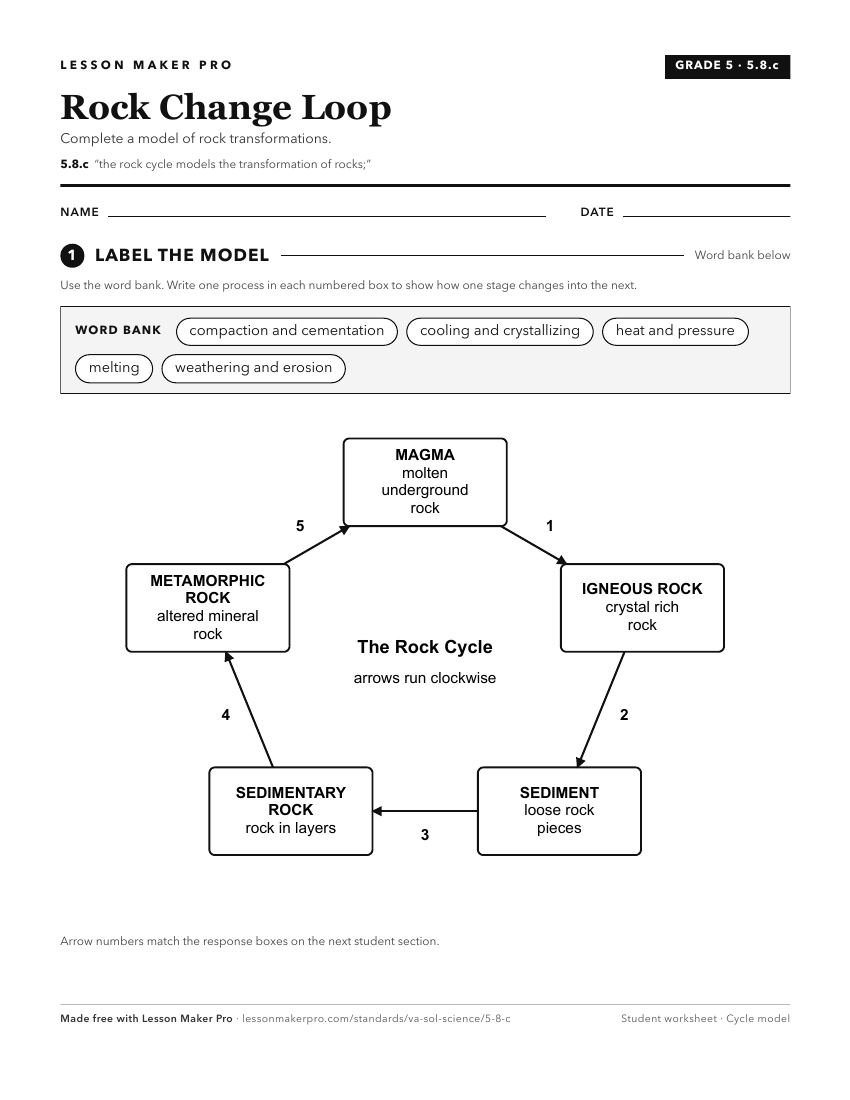 Preview of the 5.8.c printable worksheet