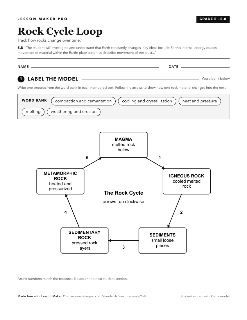 Preview of the 5.8 printable worksheet