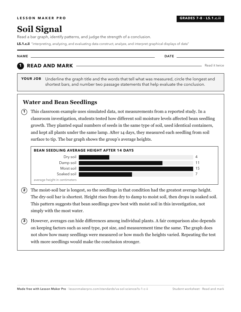 Preview of the LS.1.c.ii printable worksheet