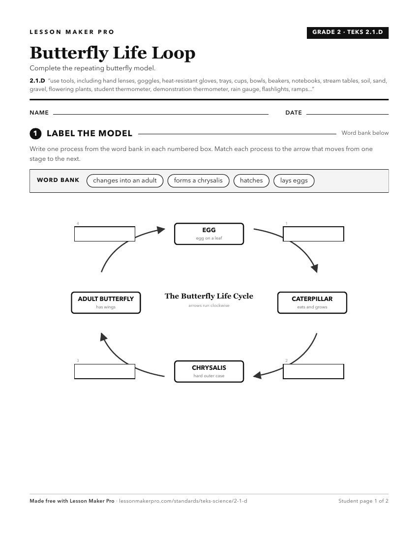 Preview of the 2.1.D printable worksheet
