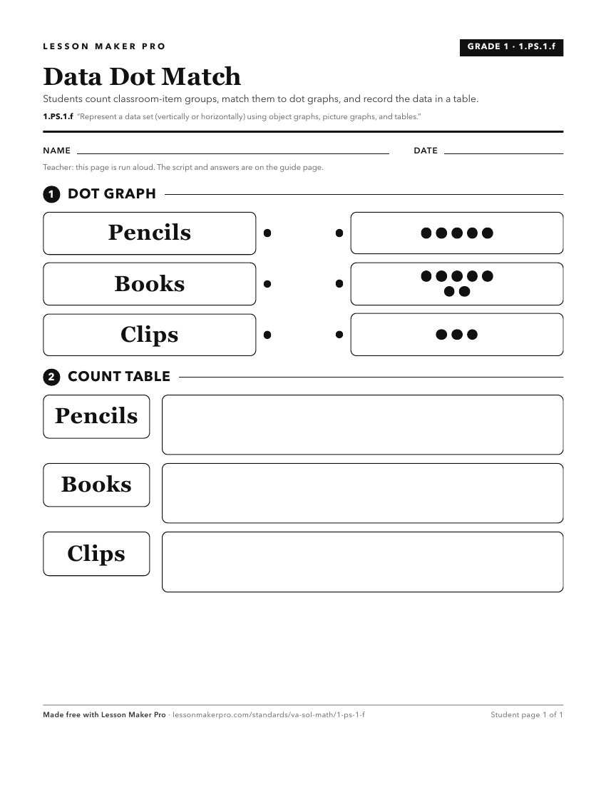 Preview of the 1.PS.1.f printable worksheet