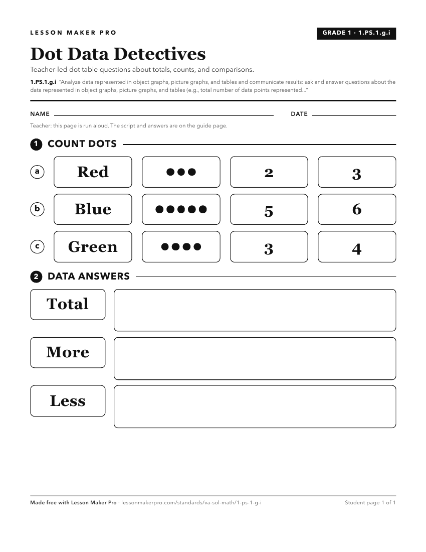 Preview of the 1.PS.1.g.i printable worksheet