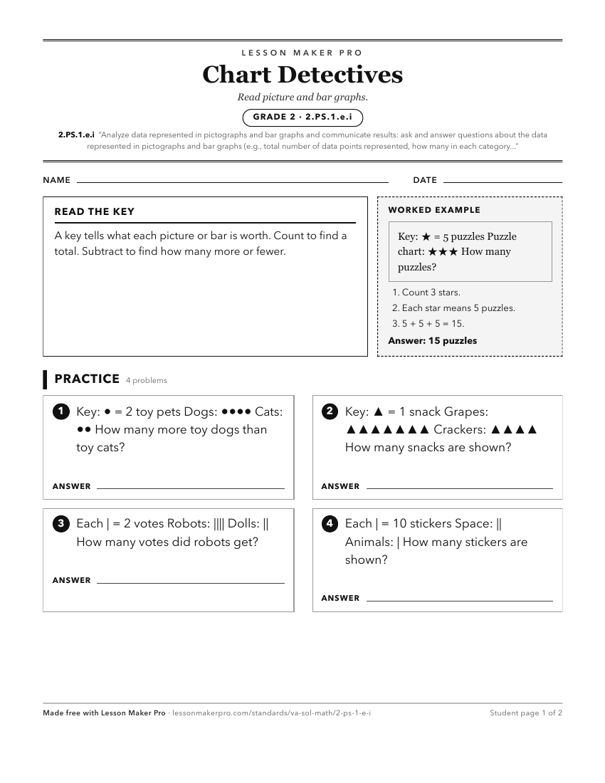 Preview of the 2.PS.1.e.i printable worksheet