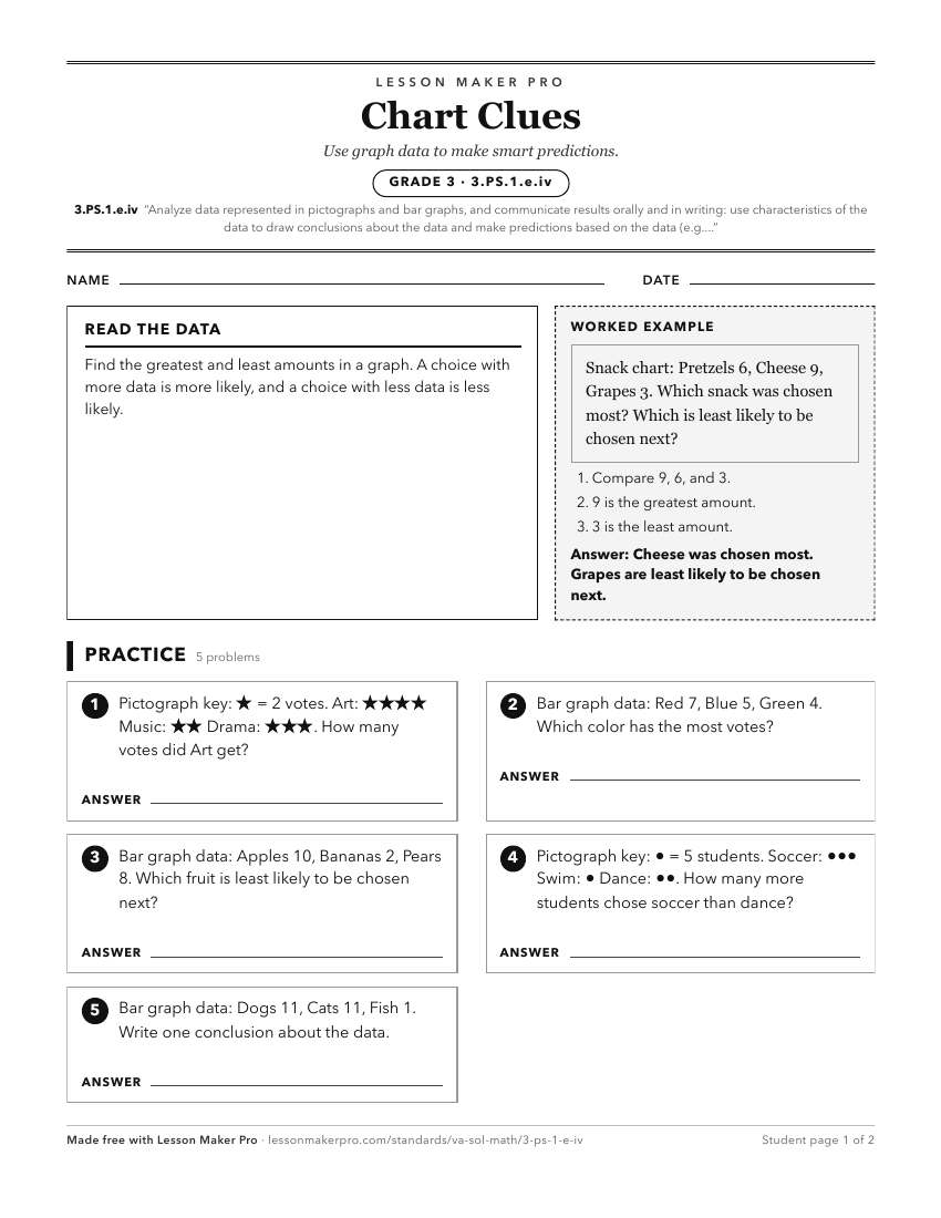 Preview of the 3.PS.1.e.iv printable worksheet