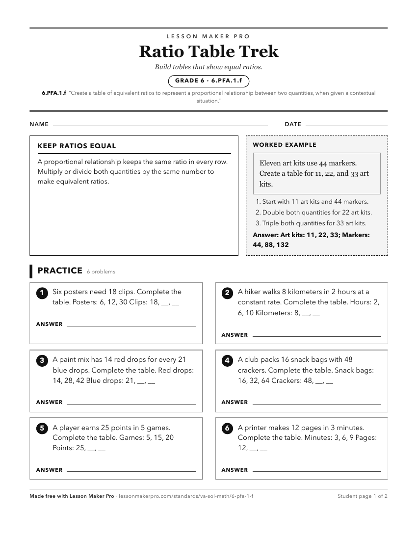 Preview of the 6.PFA.1.f printable worksheet