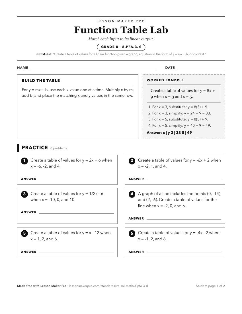 Preview of the 8.PFA.3.d printable worksheet