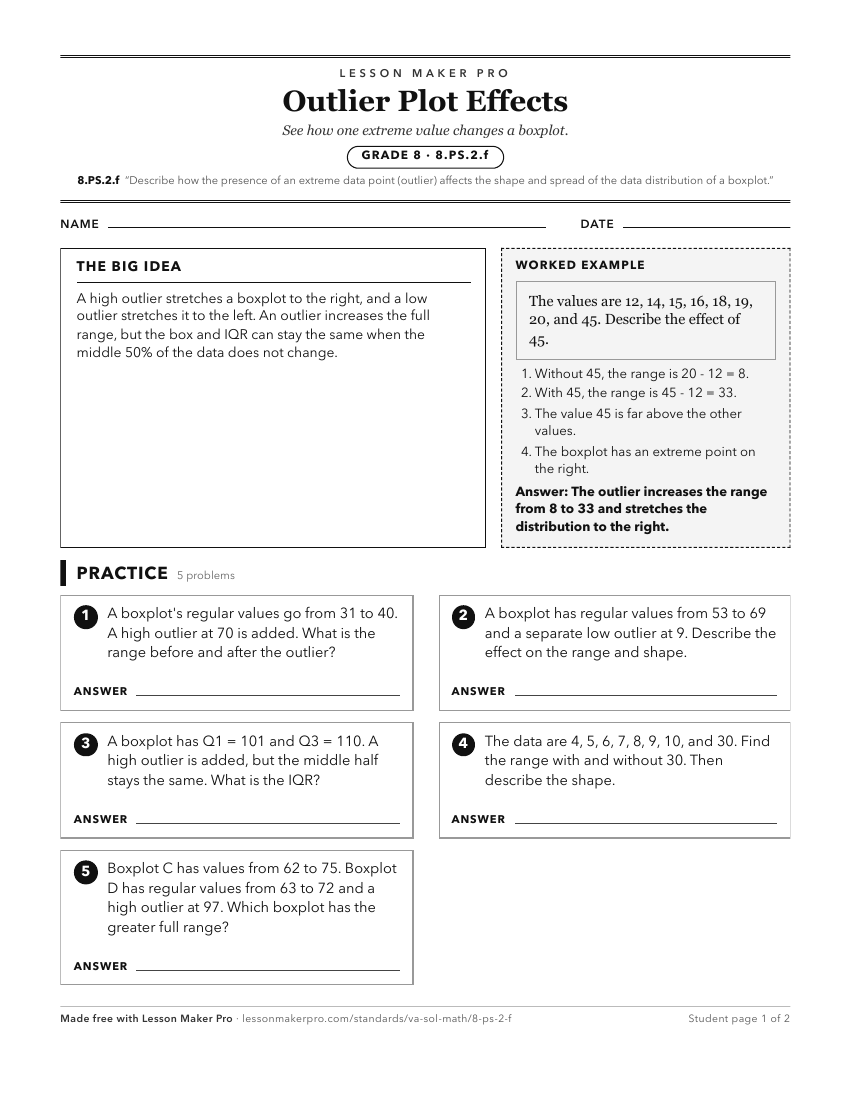 Preview of the 8.PS.2.f printable worksheet