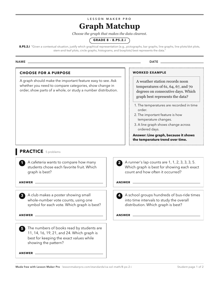 Preview of the 8.PS.2.i printable worksheet