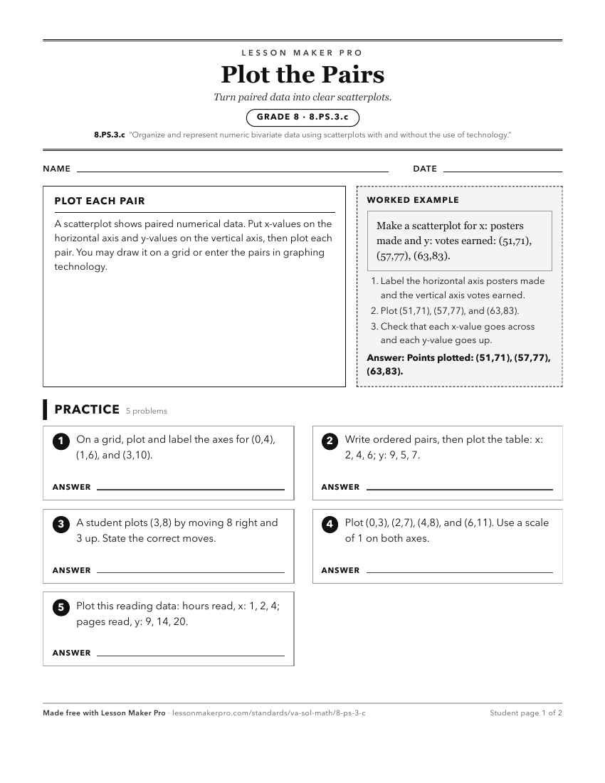Preview of the 8.PS.3.c printable worksheet