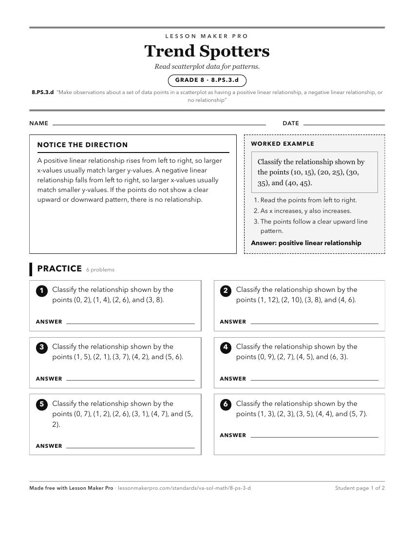 Preview of the 8.PS.3.d printable worksheet