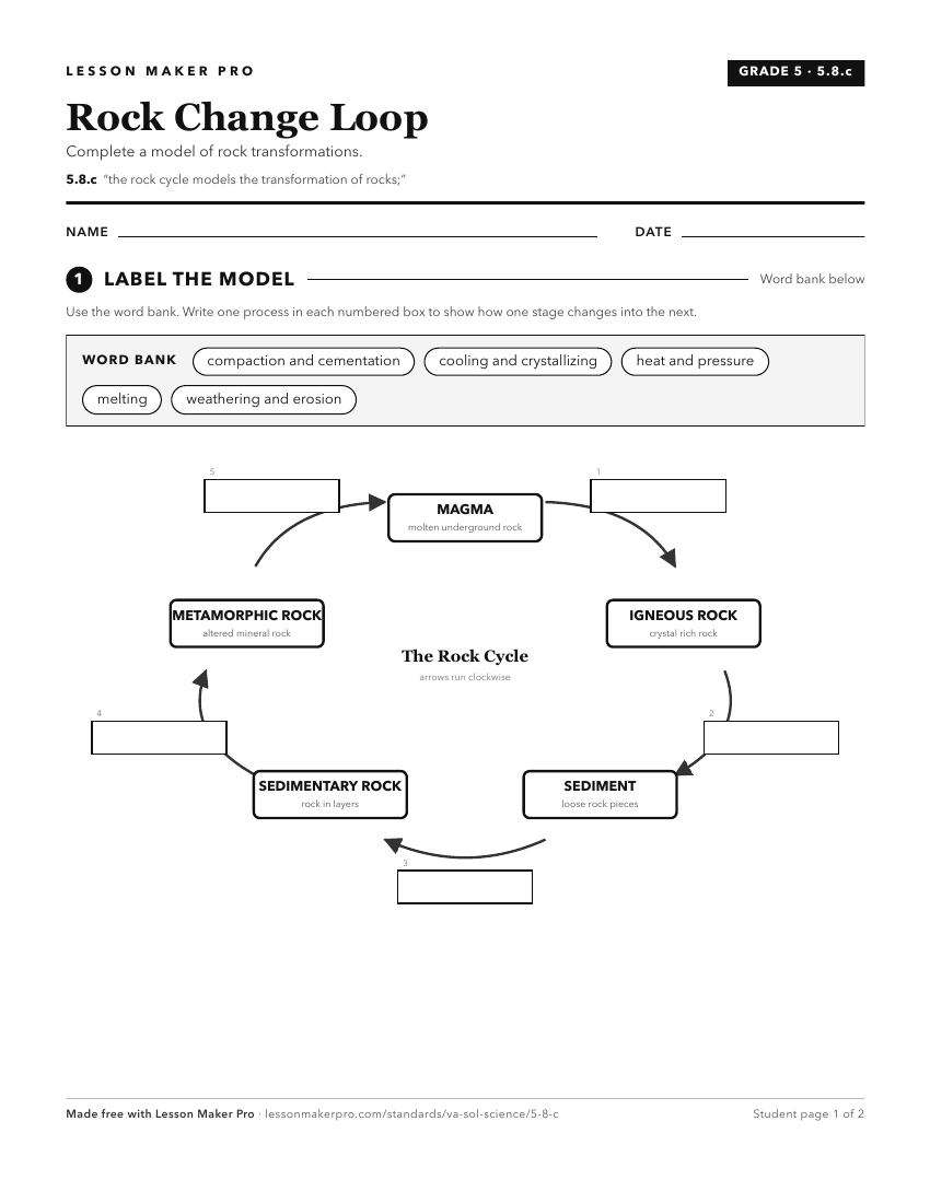 Preview of the 5.8.c printable worksheet