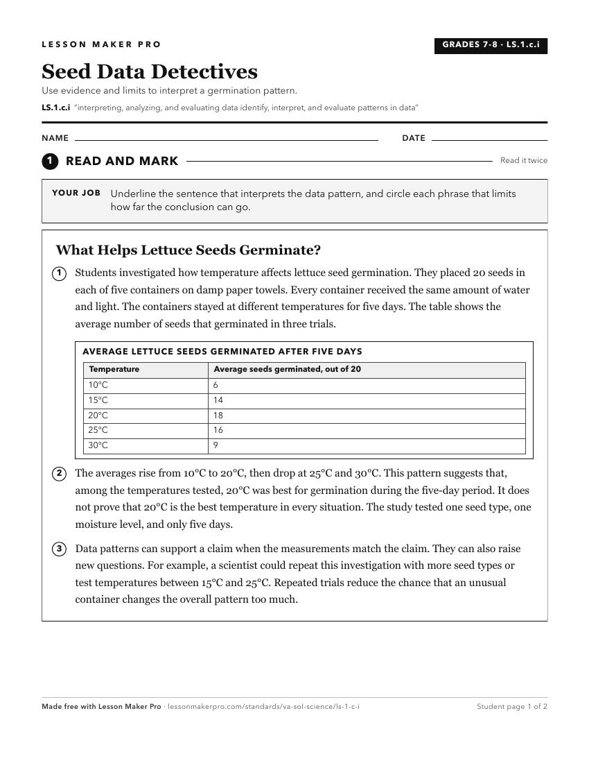 Preview of the LS.1.c.i printable worksheet