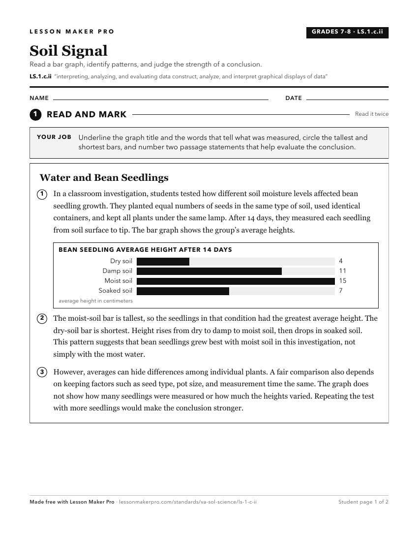 Preview of the LS.1.c.ii printable worksheet